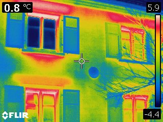 A quoi sert une caméra thermique ?