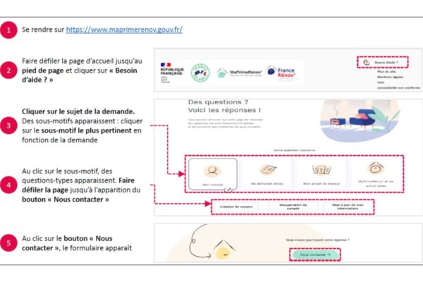 Problème ou suivi d’un dossier MaPrimeRénov’